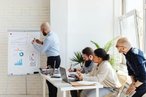 ISO 9001 Training 